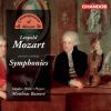 Mozart Leopold: Symphonies